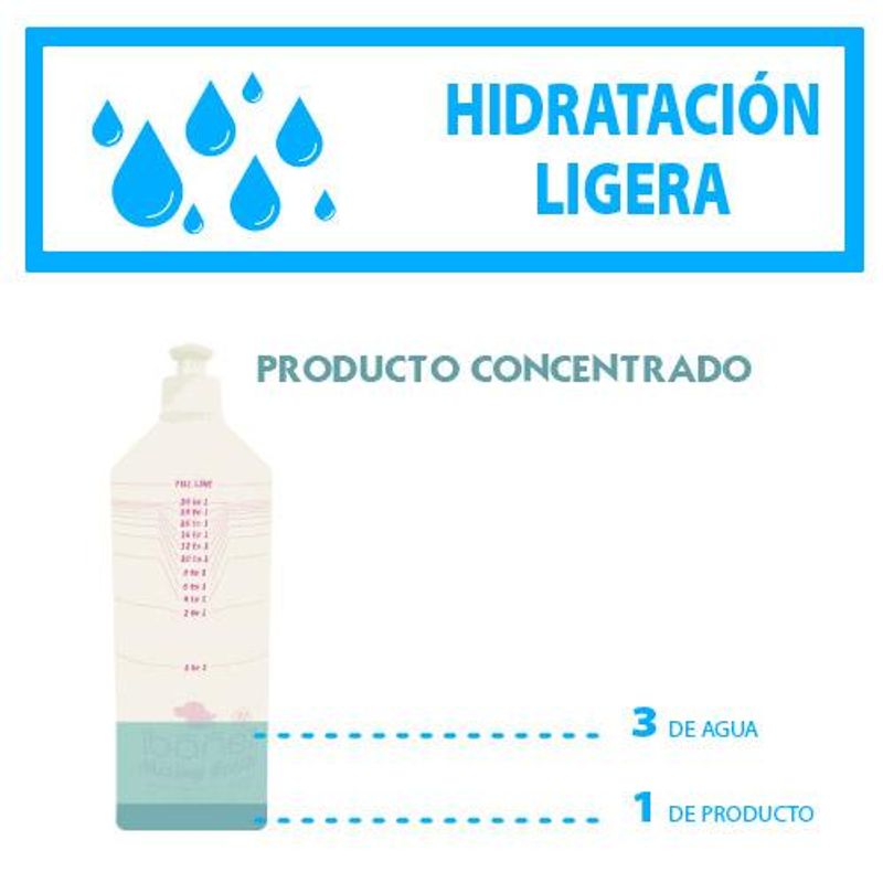 Protein og valpesjampo 200ml, Kw