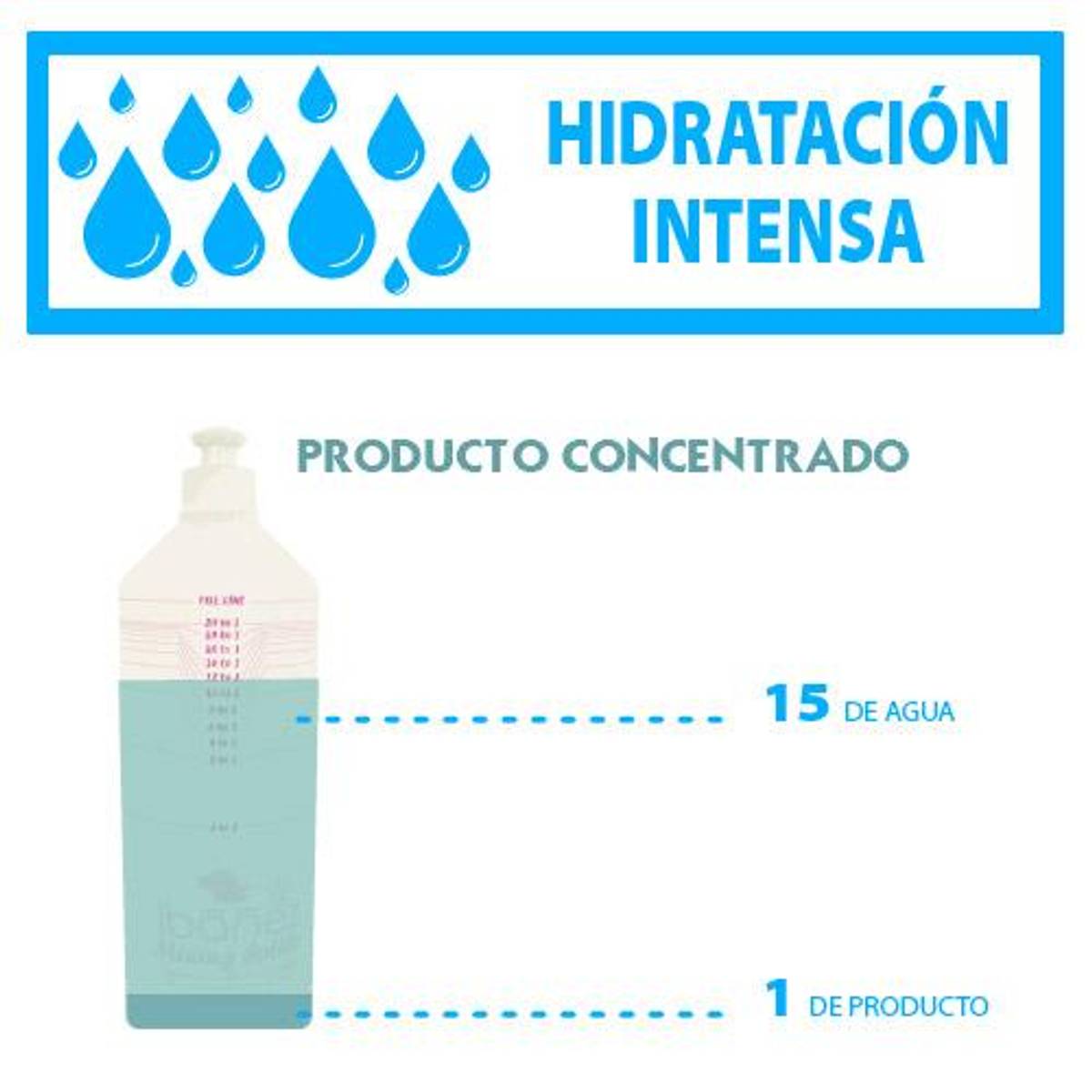  Vitalizer balsam 950 ml, Ibanez 