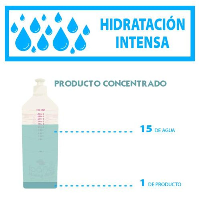 Vitalizer balsam 950 ml, Ibanez 